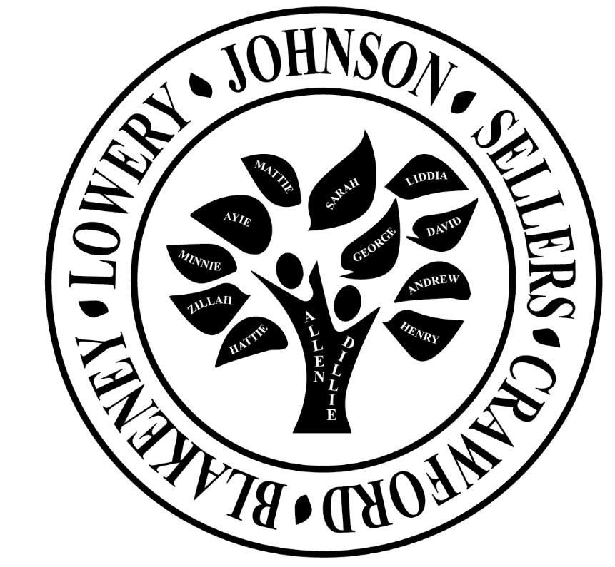 JOHNSON FAMILY REUNION